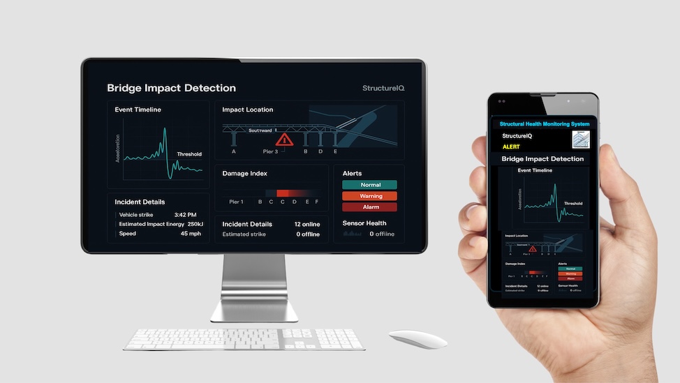 StructureIQ bridge impact monitoring SHM SaaS dashboard