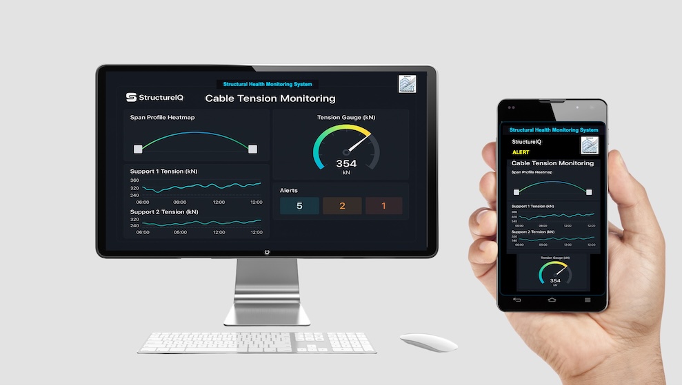 Cable tension monitoring SaaS Iot Structural Health Monitoring product